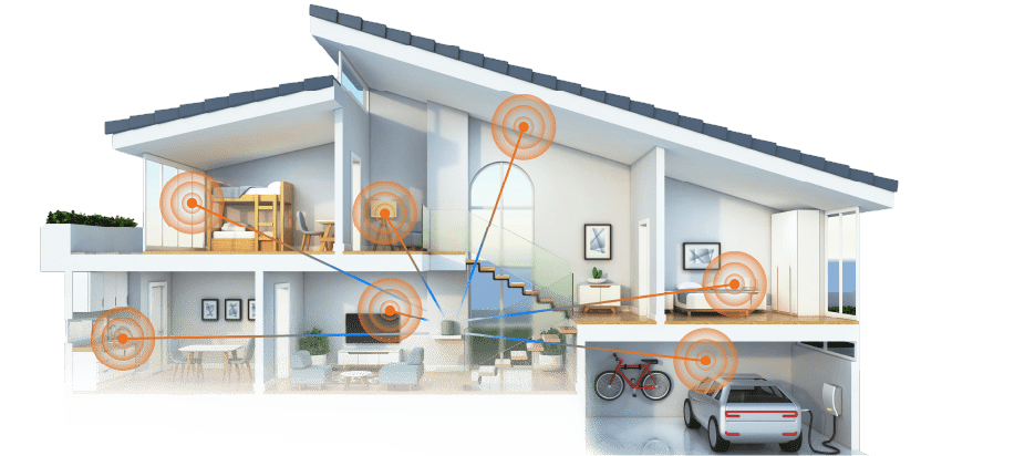 The cross section of a house with signals coming from a central place into all areas of the house