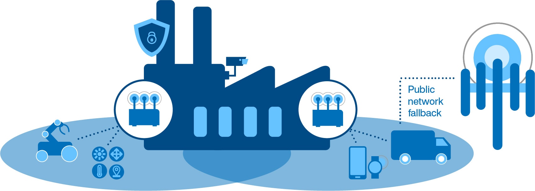 diagram showing an industrial facility and radio tower