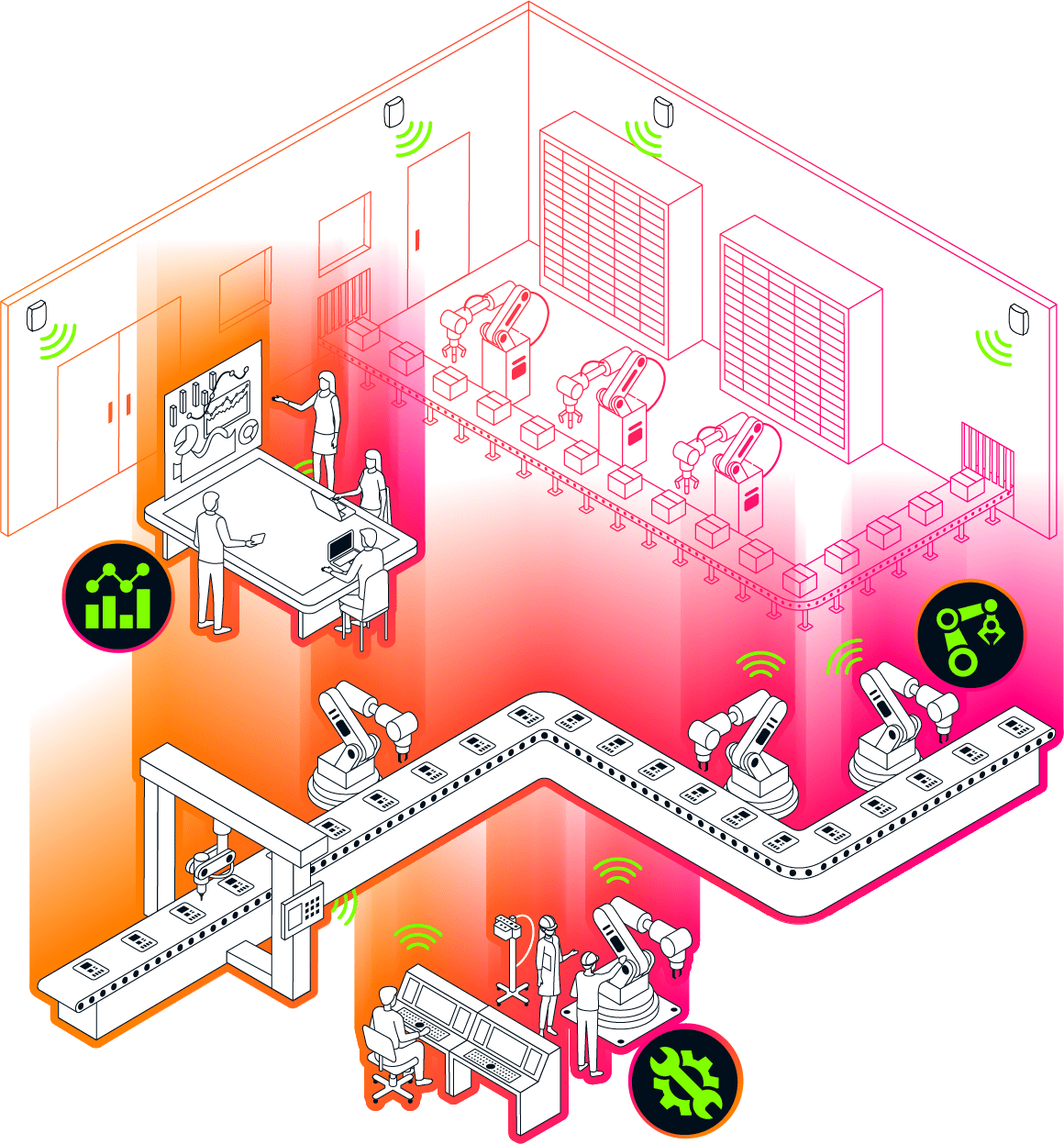 A factory with a production line with circuit boards on a conveyor belt. As the circuit boards go by, teh robotic arms work on them with wifi signals. In another part of the factory, four people are at a table looking at charts on projected on a wall.