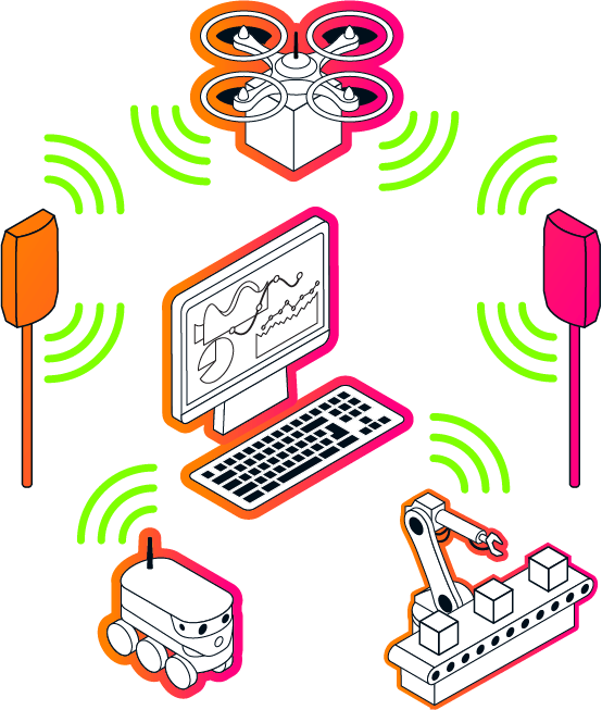 A computer in the middle with wifi signals being broadcast to a drone, a RF tower, and industrial robots.
