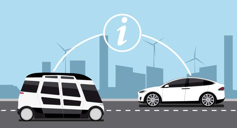 An illustrative of both an autonomous bus and car with wifi signals passing between
