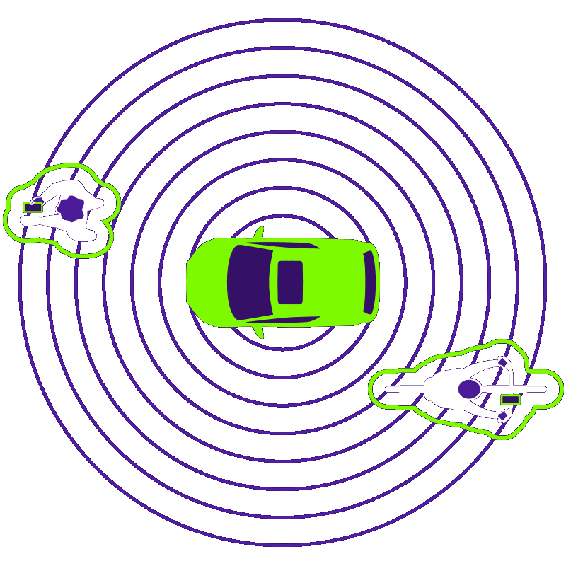 a car transmitting signals to a bicycle and motorcycle