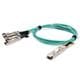 Amphenol ProLabs AOC-Q28-4SFP28-25G-5M-C