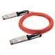 Coherent FCBG410QD3C05