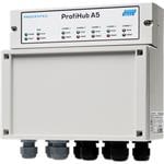 HMS Networks 16013 Image agrandie