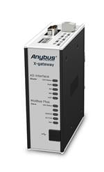 HMS Networks AB7829-F Image agrandie