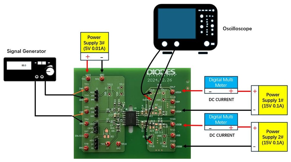 Graphique - Diodes Incorporated Carte d'évaluation API2155X-EVB1