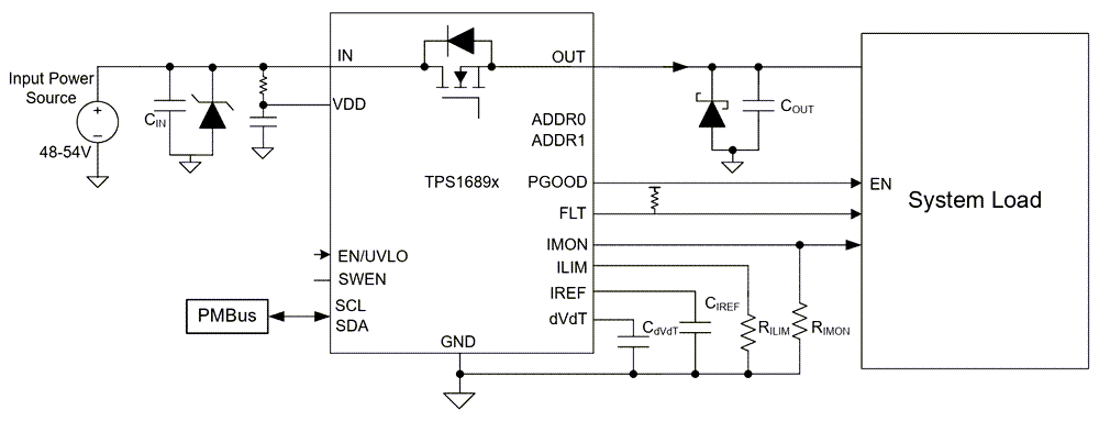 Schéma - Texas Instruments eFuse empilable 20 A TPS1689x