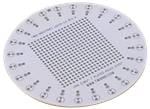 Twin Industries LED Protoboards