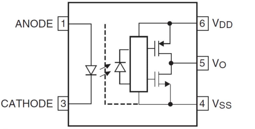 Schéma - onsemi Optocoupleurs à commande de grille MOSFET/IGBT haute vitesse FOD8383/4 