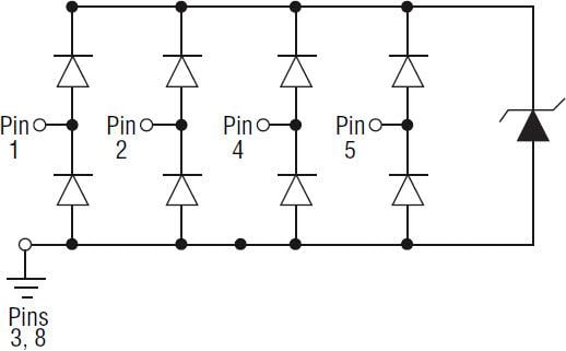 Bourns CDDFN10-3324P Surface-Mount TVS Diode Array