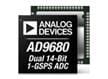 CAN double 1 GS/s, 14 bits AD9680