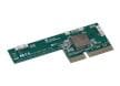 Modules Wi-Fi MIMO combo double bande 2x WL18x7MOD