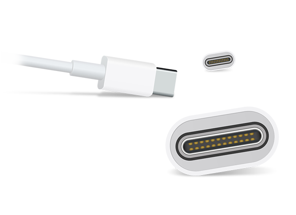 usb type c solutions