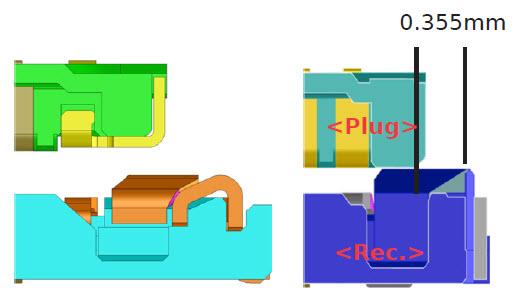 Plan mécanique - Molex Connecteurs CMS B-2-B SlimStack Armor™