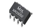 MaxLinear XR33x5x Fault-Tolerant RS-485/RS-422 Transceivers