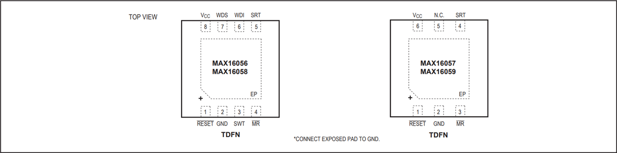 Mechanical Drawing - Analog Devices / Maxim Integrated MAX16056-MAX16059 Nanopower Supervisory Circuits Mechanical Drawing - Analog Devices / Maxim Integrated MAX16056-MAX16059 Nanopower Supervisory Circuits