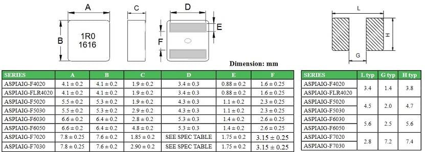 Mechanical Drawing - Abracon ASPIAIG-F Automotive Power Inductors Mechanical Drawing - Abracon ASPIAIG-F Automotive Power Inductors