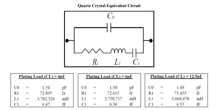 Application Circuit Diagram - Abracon ABS04W 32.768kHz 4-Pad IoT Optimized SMD Crystals Application Circuit Diagram - Abracon ABS04W 32.768kHz 4-Pad IoT Optimized SMD Crystals