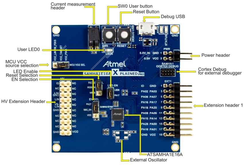 Microchip Technology SAMHA1E16A Xplained Pro Evaluation Kit