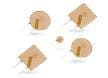 0ZRC Radial Leaded PTC Fuses