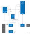 Renesas Electronics Power Meter with RF Communications