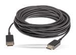 Molex OptoHD HDMI 2.0 AOC Assemblies