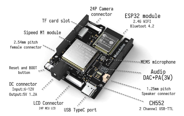 Seeed Studio Sipeed Maixduino Kit for RISC-V AI + IoT Seeed Studio Sipeed Maixduino Kit for RISC-V AI + IoT