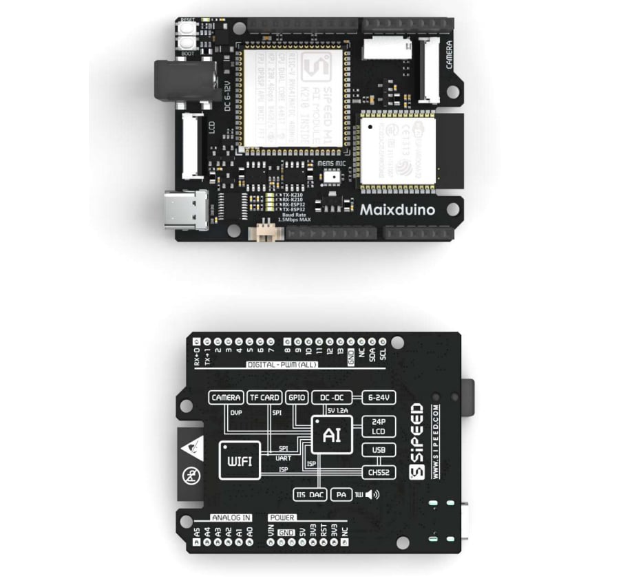 Location Circuit - Seeed Studio Sipeed Maixduino Kit for RISC-V AI + IoT Location Circuit - Seeed Studio Sipeed Maixduino Kit for RISC-V AI + IoT