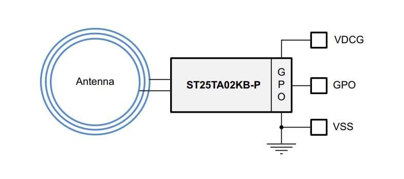Block Diagram - STMicroelectronics CLOUD-ST25TA02KB Demonstration Board