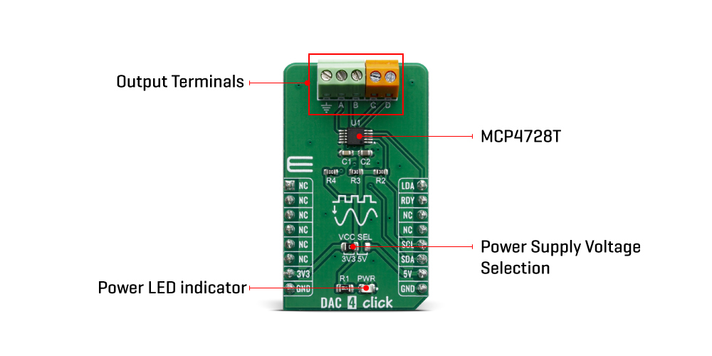 Mikroe DAC 4 Click