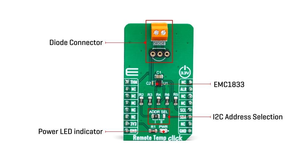 Mikroe Remote Temp Click