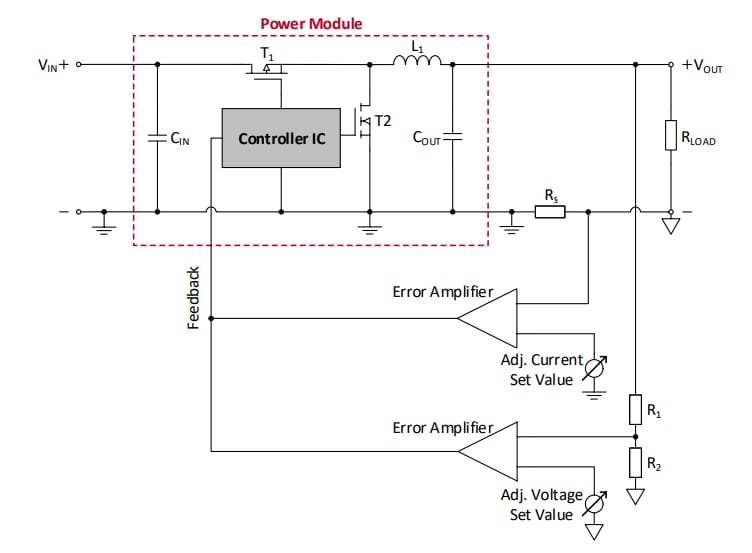 MagI3C Power Supply Reference Design Eval Board Würth Mouser
