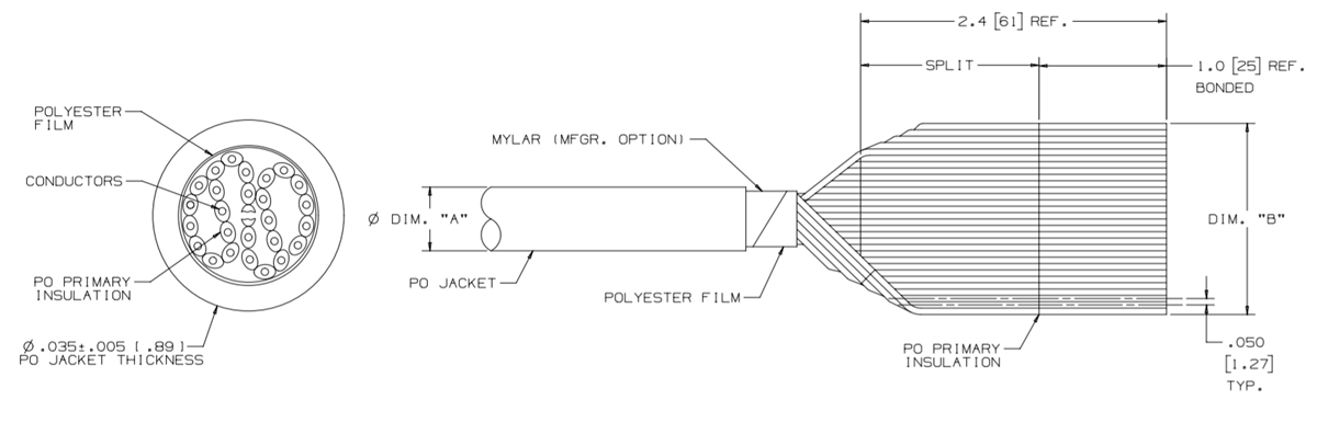 3M HF759 Round, Jacketed Flat Cables 3M HF759 Round, Jacketed Flat Cables