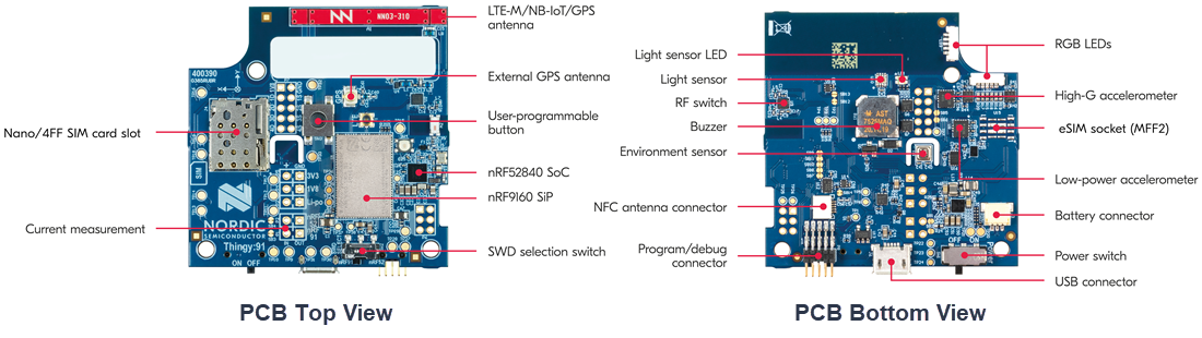 Plan mécanique - Nordic Semiconductor Plateforme de prototypage multi-capteurs Thingy:9m™ Plan mécanique - Nordic Semiconductor Plateforme de prototypage multi-capteurs Thingy:9m™