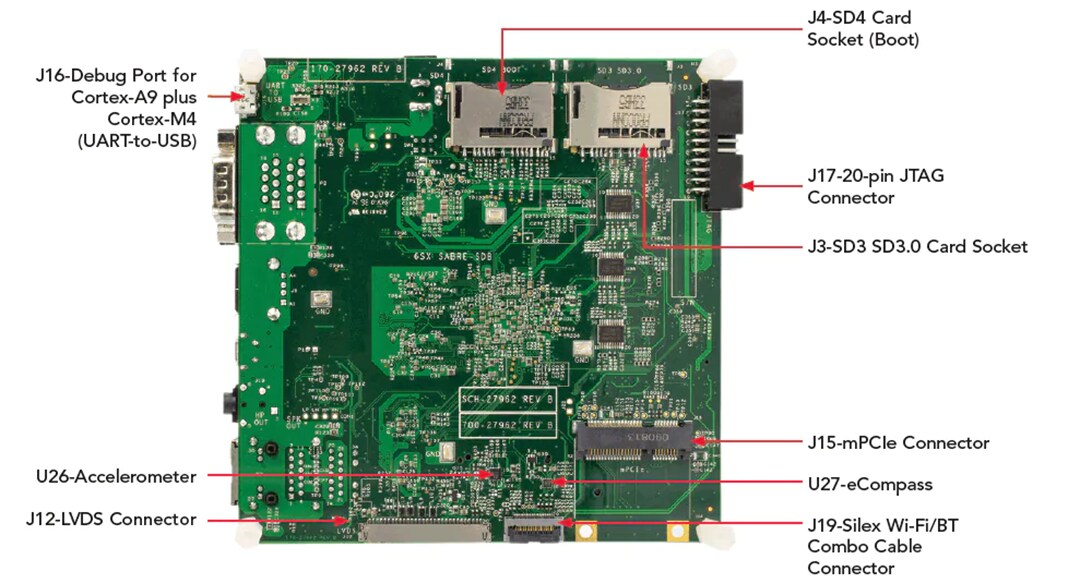 NXP Semiconductors MCIMX6SX-SDB SABRE Development Board NXP Semiconductors MCIMX6SX-SDB SABRE Development Board