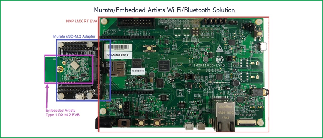 NXP Semiconductors MCIMX6SX-SDB SABRE Development Board NXP Semiconductors MCIMX6SX-SDB SABRE Development Board