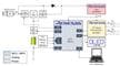 Distance Detectors for Security Applications