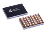 Amphenol PCD Shenzhen Convertisseur Buck-Boost à haute efficacité MAX77831
