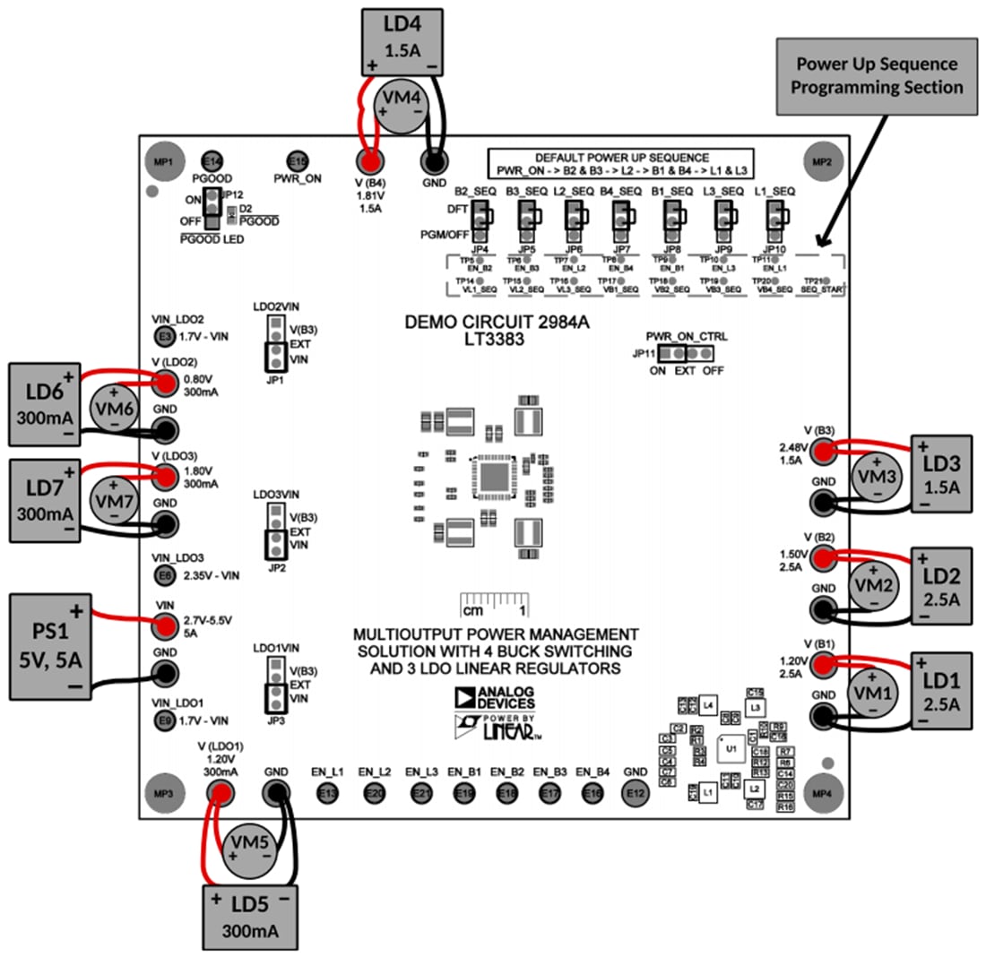 Graphique - Analog Devices Inc. Circuit de démonstration DC2984A pour LT3383