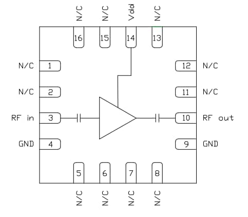 Schéma de principe - Qorvo Amplificateur à faible bruit 8 GHz à 16 GHz CMD307P3