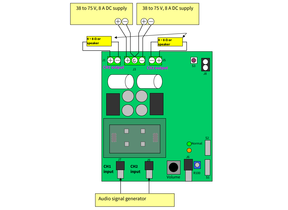 Schéma du circuit d'application - Infineon Technologies Carte d'évaluation EVAL_AUDAMP24