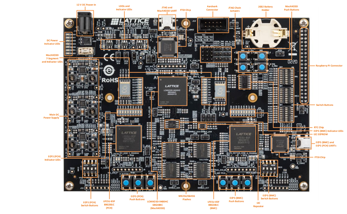 Lattice Semiconductor Carte de démonstration Sentry LCMXO3D-PFR-EVN Lattice Semiconductor Carte de démonstration Sentry LCMXO3D-PFR-EVN