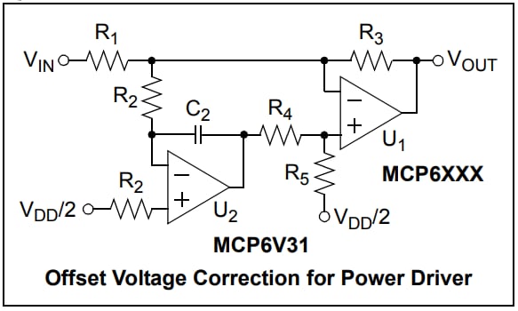 Microchip Technology Amplificateurs opérationnels MCP6V32