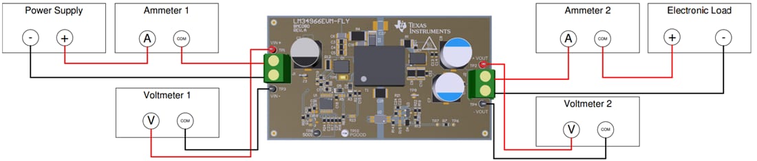Graphique - Texas Instruments Module d'évaluation de contrôleur LM34966EVM-FLY