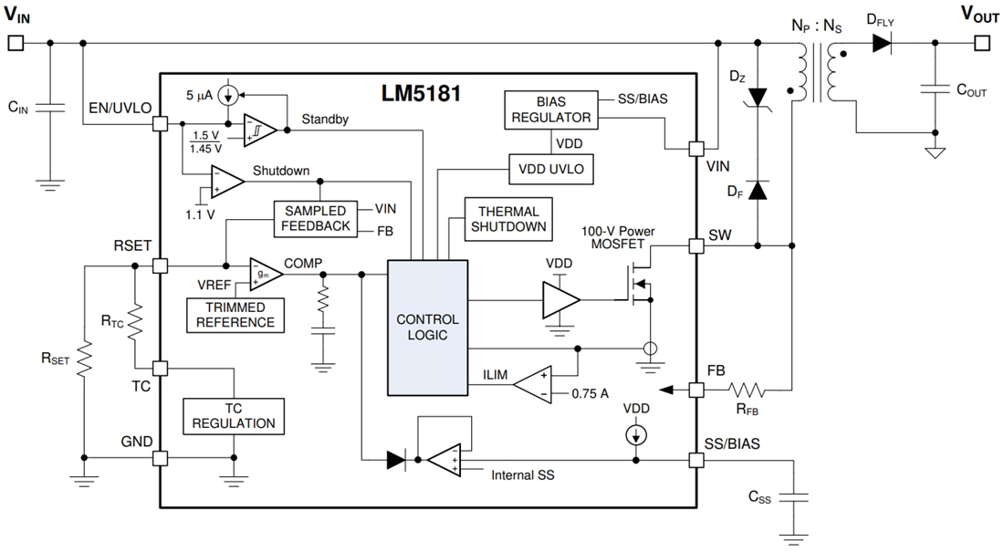 Schéma de principe - Texas Instruments Convertisseurs Flyback PSR LM5181/LM5181-Q1