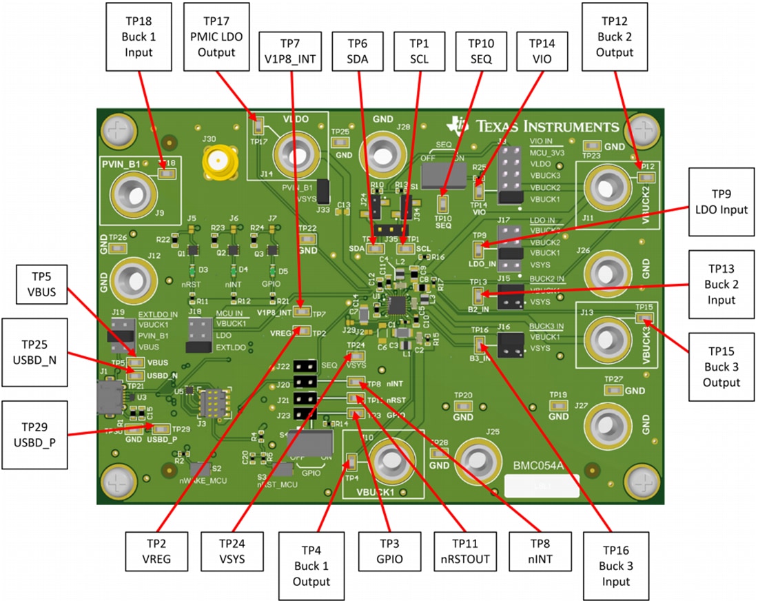 Graphique - Texas Instruments Module d'évaluation (EVM) PMIC TPS650330Q1EVM