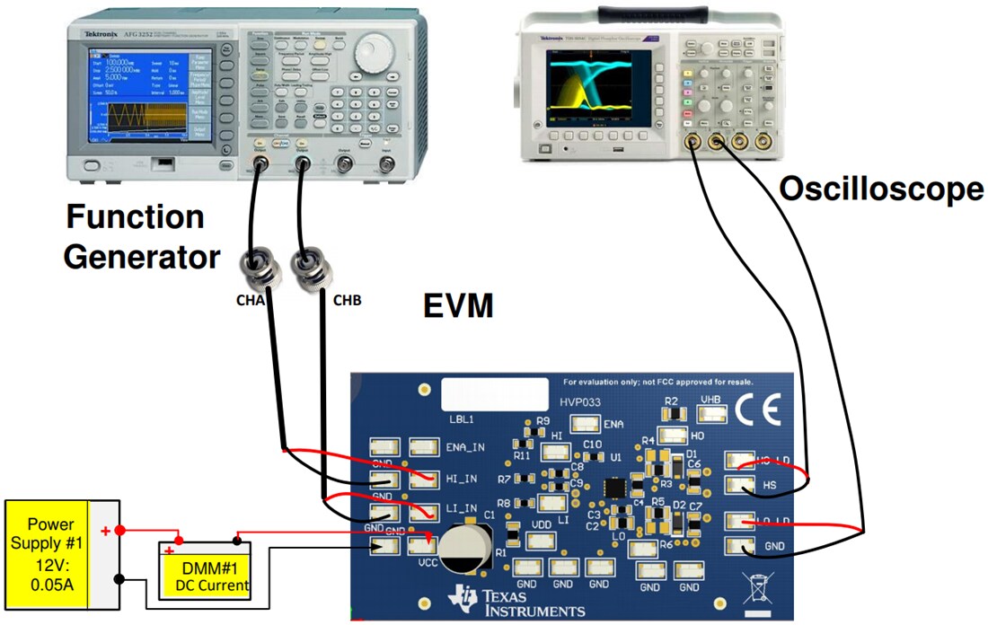 Graphique - Texas Instruments Module d'évaluation (EVM) de pilote de grille UCC27288EVM