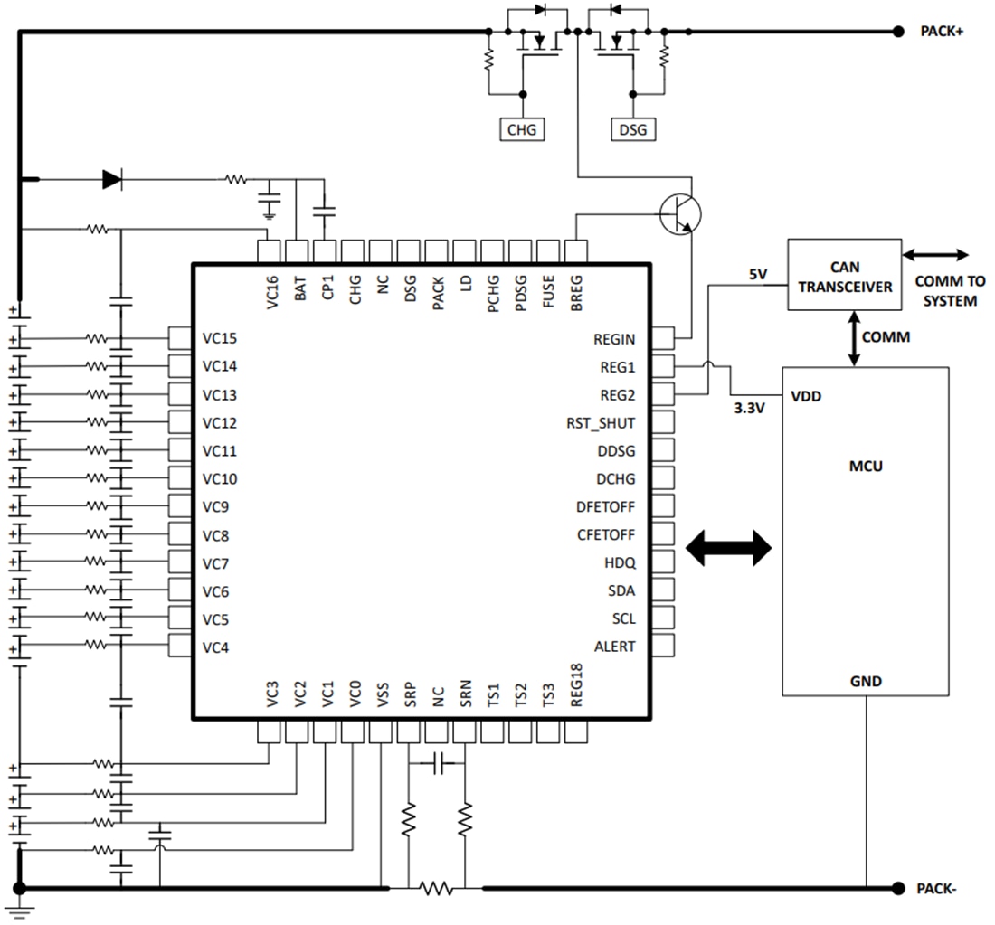 Schéma - Texas Instruments Moniteur et protecteur de batterie de haute précision bq76952