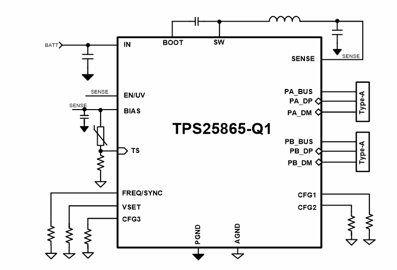 Schéma - Texas Instruments Contrôleurs de ports de chargement USB Type-A TPS2586x-Q1